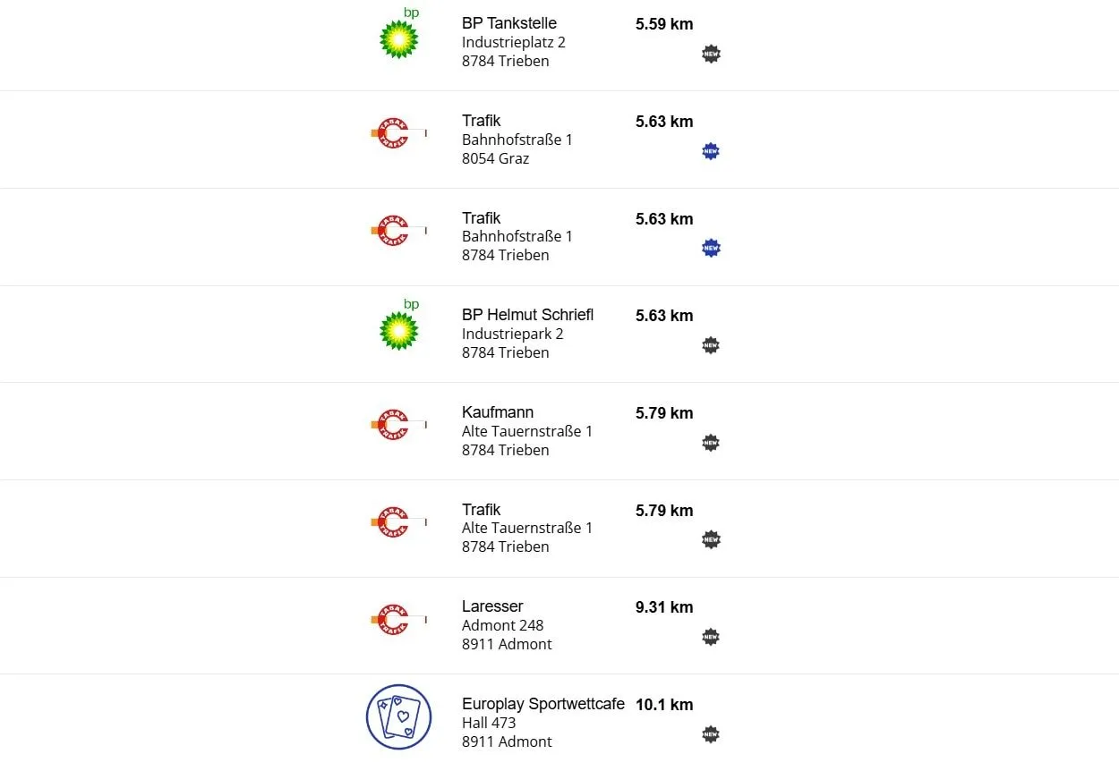 Cash to Code Partnerfiliale